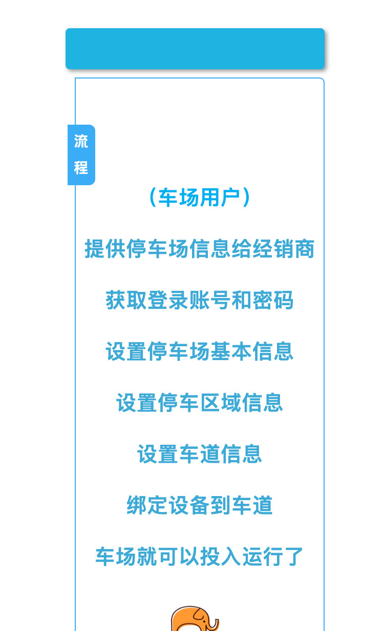 快速创建停车场_01.jpg