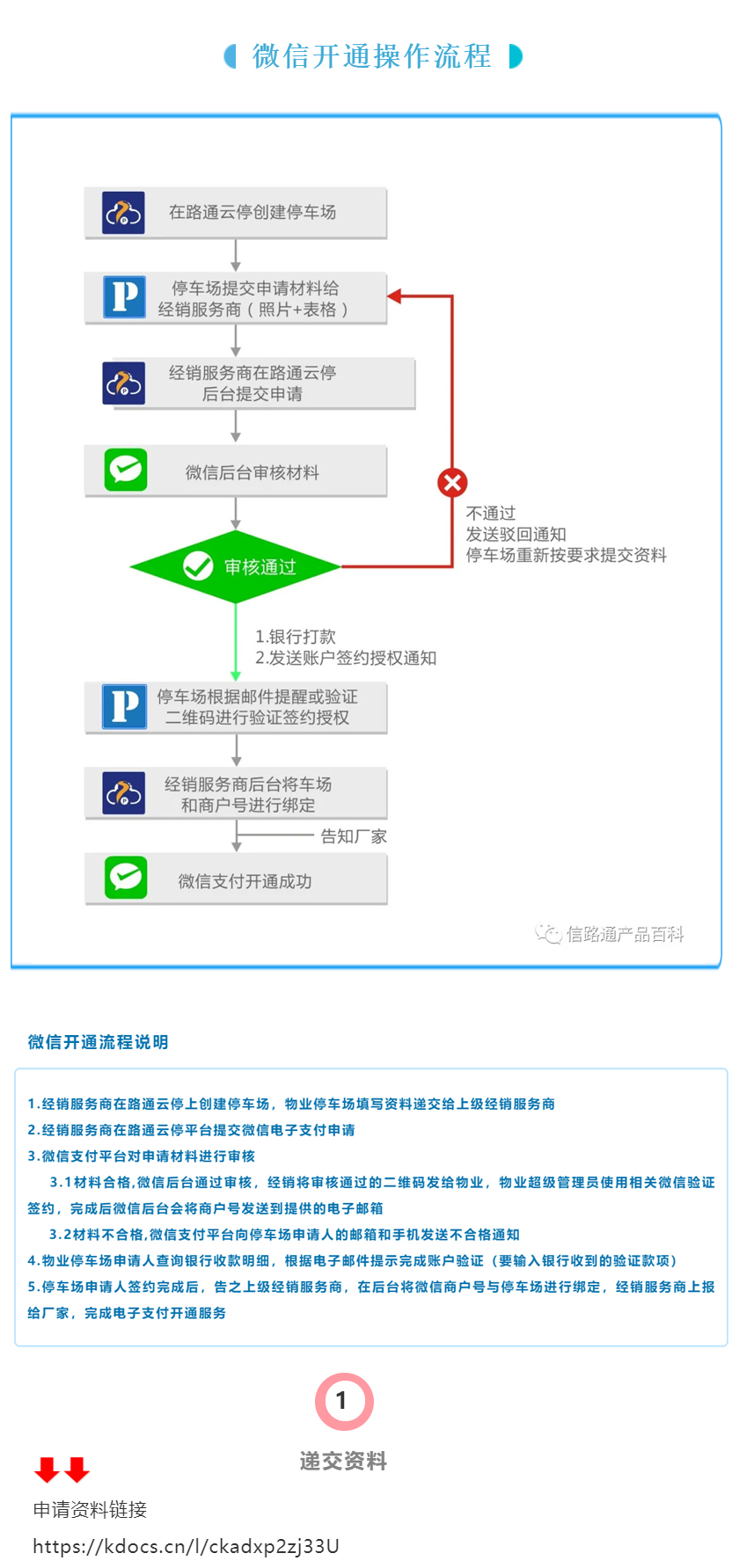 电子支付1.jpg