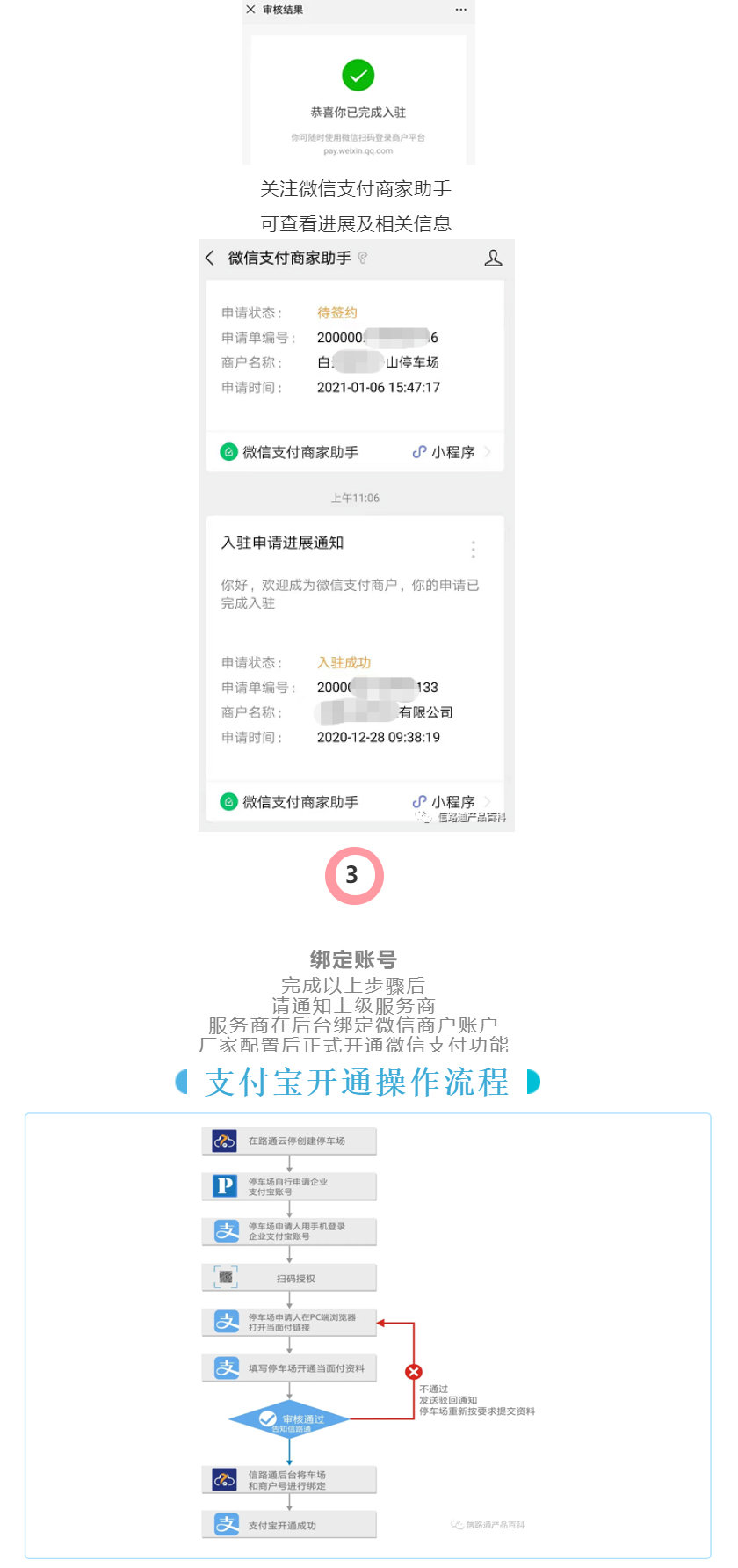 电子支付5.jpg